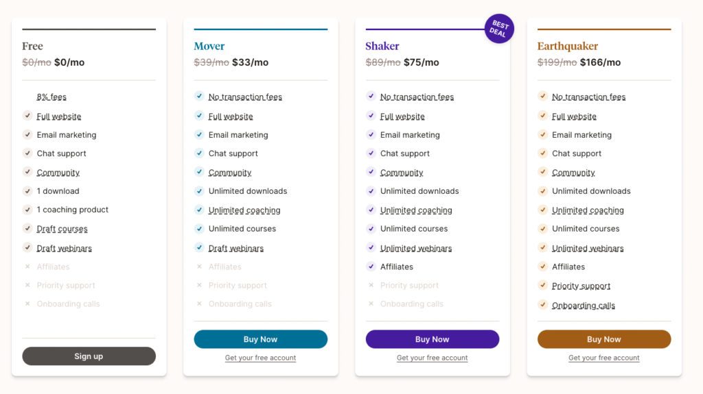 Patreon Alternative Podia's pricing plans